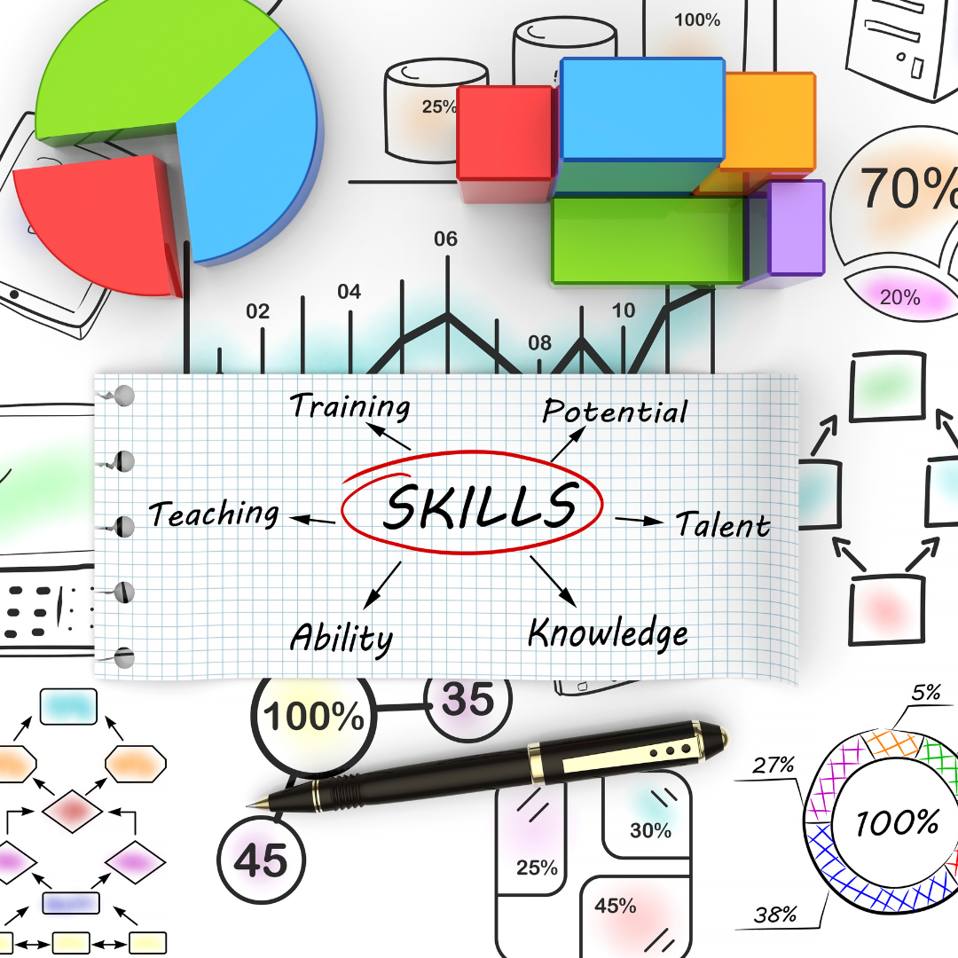 The Best Human Skill of 2024 Is…