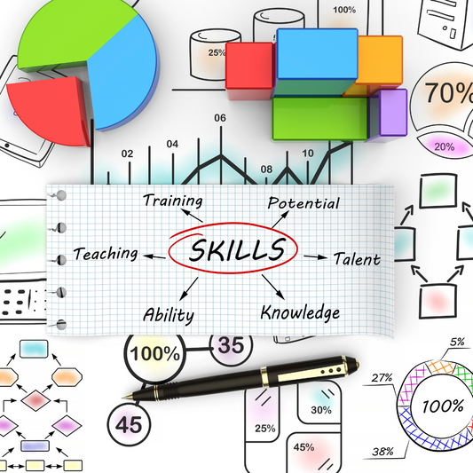 The Best Human Skill of 2024 Is…